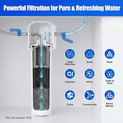 Under Sink Water Filter Replacement Compatible with PUREPLUS WFC5300A, 3 Years or 22000 Gallons Ultra Long Life, Under Sink Water Filtration for Kitchen & RV, Reduces Lead, Chlorine, Bad Taste
