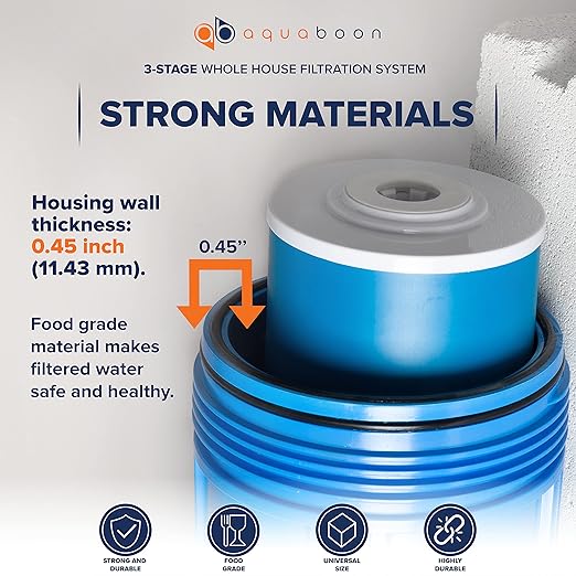 Aquaboon 3 Stage Whole House Water Filter System for Well Water with 20x4.5 Water Filters Cartridges, Wrench, Bracket, Pressure Gauges & Release