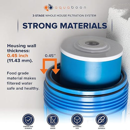 Aquaboon 3 Stage Whole House Water Filter System for Well Water with 20x4.5 Water Filters Cartridges, Wrench, Bracket, Pressure Gauges & Release