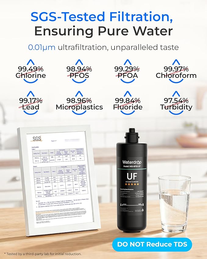 Waterdrop RF10-UF 0.01 μm Water Filter Replacement for Waterdrop 10UA/10UA-UF/10UB/10UB-UF Under Sink Water Filter, 1 Year, 2 Pack (Not Compatible with TSA-UF)
