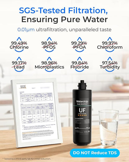 Waterdrop RF10-UF 0.01 μm Water Filter Replacement for Waterdrop 10UA/10UA-UF/10UB/10UB-UF Under Sink Water Filter, 1 Year, 2 Pack (Not Compatible with TSA-UF)