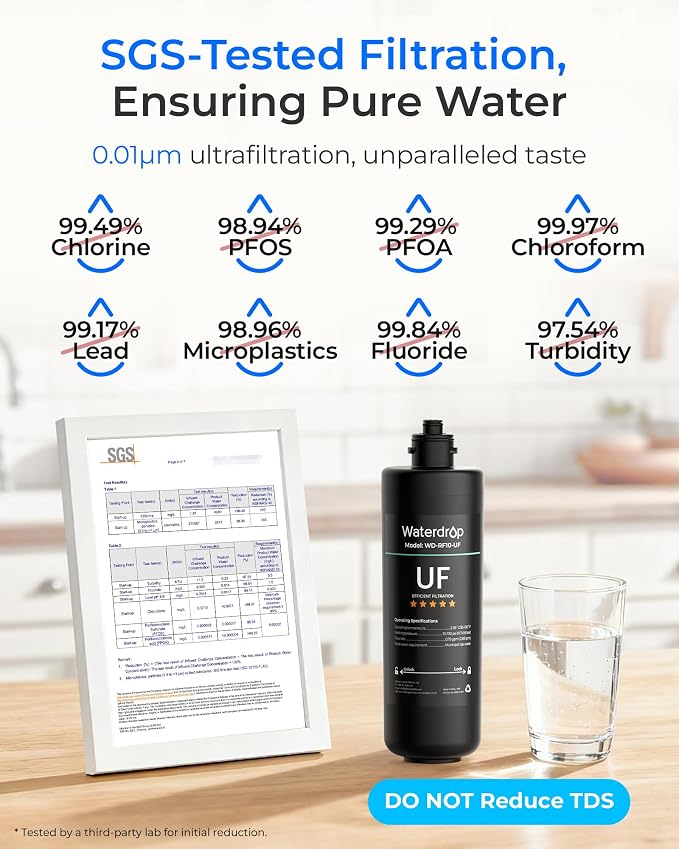 Waterdrop RF10-UF Water Filter Replacement for WD-10UA/10UA-UF/10UB/10UB-UF | Reduces PFOA/PFOS, Lead, Chlorine, Bad Taste & Odor, 0.01 μm, 1 Year, 1 Pack (Not Compatible with TSA-UF)
