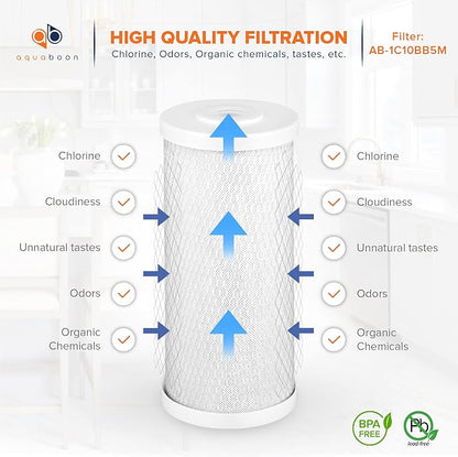 Aquaboon 5 Micron 10x4.5 Carbon Block Water Filters Whole House CTO Water Filter Replacement Cartridge Compatible with FXHTC, CB-BB-10, EP-BB, 2-Pack
