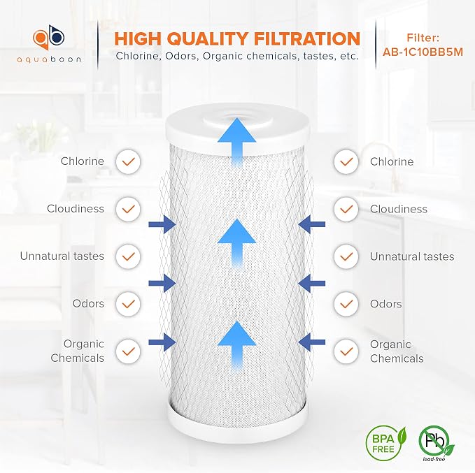Aquaboon 5 Micron 10x4.5 Carbon Block Water Filters Whole House CTO Water Filter Replacement Cartridge Compatible with FXHTC, CB-BB-10, EP-BB, 12-Pack