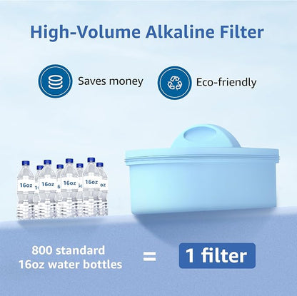 Maxblue PF-AL Alkaline Water Filter Replacement for Waterdrop® Pitcher | Replacement for Waterdrop® Pitcher and Dispenser & PF-AL Filter, Reduces PFOA/PFOS, Chlorine, Last Up to 100 Gallons, 1 Pack