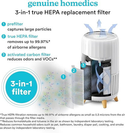 Homedics True HEPA Replacement Filter, Compatible with Homedics Air Purifier AP-T200 and AP-T2503 Dust Remover, Air Cleaner, Remove Household Odors, Activated Carbon Filters, Remove Pet Odors