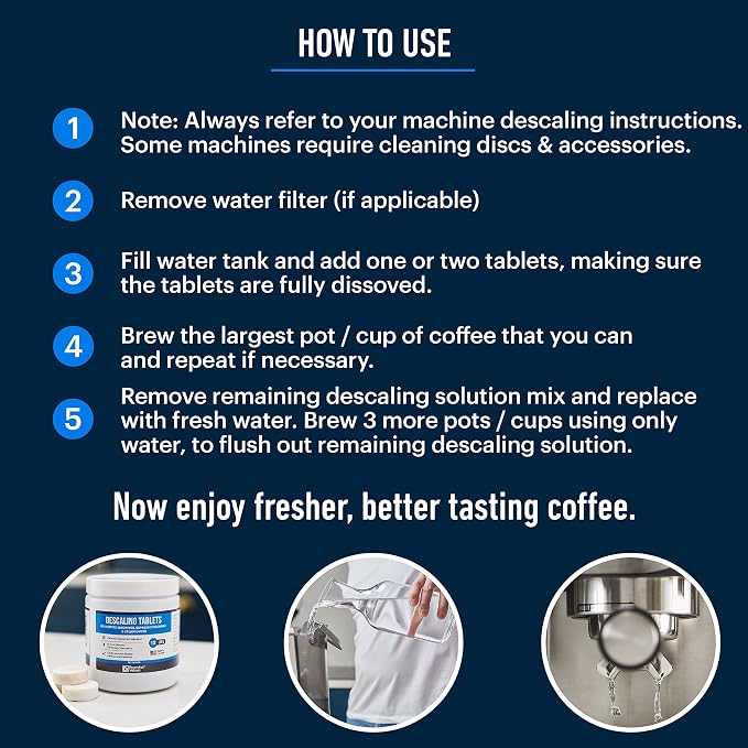 Essential Values Descaling Tablets, Coffee Maker Cleaner Compatible with Keurig Coffee Machines, Breville, Delonghi, Jura, Miele, Bosch, Tassimo Espresso Machines and Miele Steam Ovens (Pack of 24)