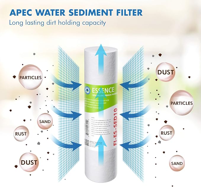 APEC Water Systems Tank-4 4 Gallon Water Storage Tank and Filter-Set-ES High Capacity Replacement Pre-Filter Set for Essence Series Reverse Osmosis Water Filter System