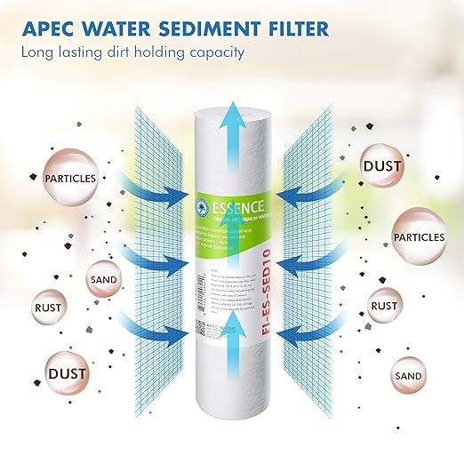 APEC Water Systems WFS-1000 3 Stage Under-Sink Water Filter System, White & Filter-Set-ES High Capacity Replacement Pre-Filter Set for Essence Series Reverse Osmosis Water Filter System Stage 1-3