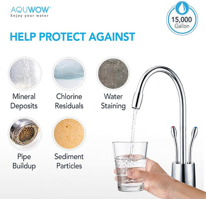 CTO10 5 Micron 2.5" x 10" Carbon Block Water Filter Set – Replacement Cartridges for Whole House and Under Sink Systems, Universal Standard Size (2, 10 x 2.5)