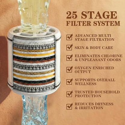 Filtered Shower Head for Hard Water - 25-Stage Shower Filter Nurtures Skin & Hair, Reduces Chlorine & Heavy Metals, 7 High Pressure Showerhead Rain Spray Modes, Easy to Install, Chrome