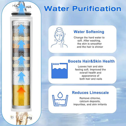 4 Pack Shower Head Filter Replacement Compatible With Cobbe®, Handheld Shower Head Filters for Hard Water, Removes Chlorine & Heavy Metals to Improve Skin & Hair