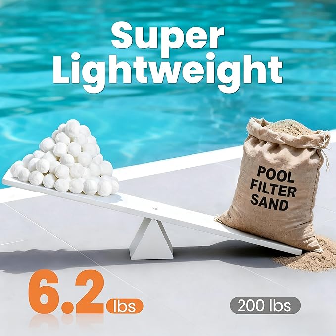 6.2 lbs Pool Filter Balls for Sand Filters, Reusable White Filter Media Balls for All Sand Filter Systems, Efficient & Lightweight Pool Sand Filter Balls, Replaces 200 lbs Pool Filter Sand