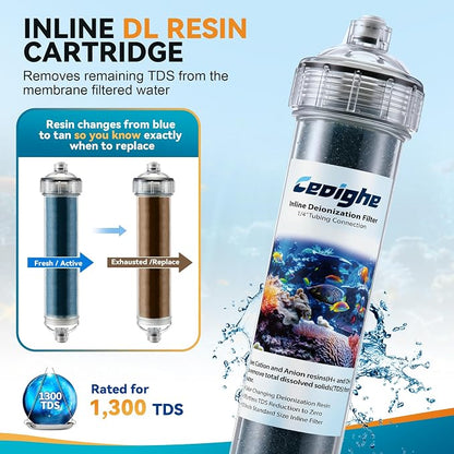 3 Pack Aquarium Filter Replacement Cartridge Set Compatible with AquaticLife RO Buddie, Inline Cartridges for Clear, Include Sediment, Carbon Block, Color Changing DI Resin and Quick Couplings