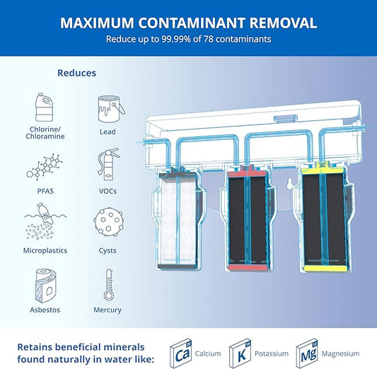 Aquasana Under Sink Water Filter | 3-Stage Filtration | Certified to Reduce up to 99.99% of PFAS, Lead, Chlorine, & More | Under Counter Drinking Water Filter | Brushed Nickel Faucet | AQ-6300-BN