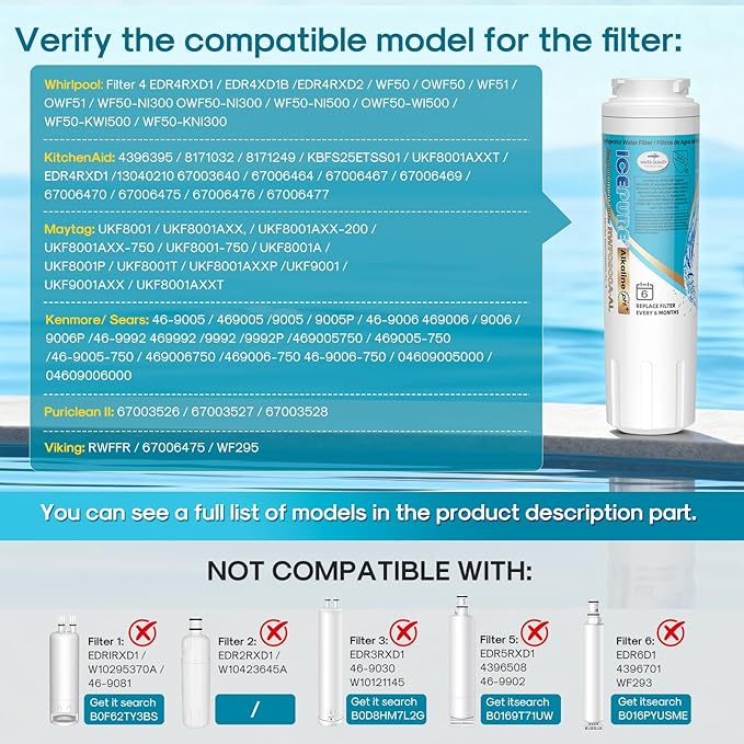 ICEPURE Alkaline UKF8001 Refrigerator Water Filter Replacement for Whirlpool EDR4RXD1, EveryDrop Filter 4, Maytag UKF8001, 4396395, UKF8001P, UKF8001AXX, RFC0900A, UKF8001AXX-200, Enhances PH, 1 Pack