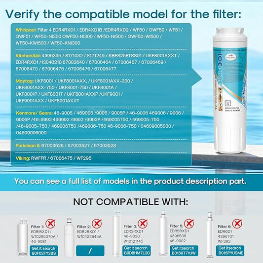 ICEPURE Alkaline UKF8001 Refrigerator Water Filter Replacement for Whirlpool EDR4RXD1, EveryDrop Filter 4, Maytag UKF8001, 4396395, UKF8001P, UKF8001AXX, RFC0900A, UKF8001AXX-200, Enhances PH, 5 Pack