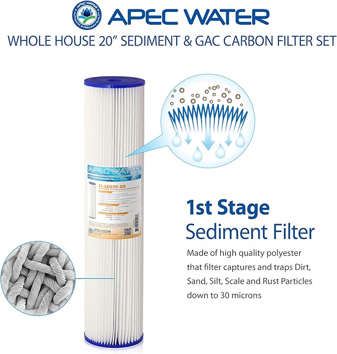 APEC Water Systems Filter-SET-CB2-20BB 20" Whole House Sediment and Carbon Replacement Filter Set, White