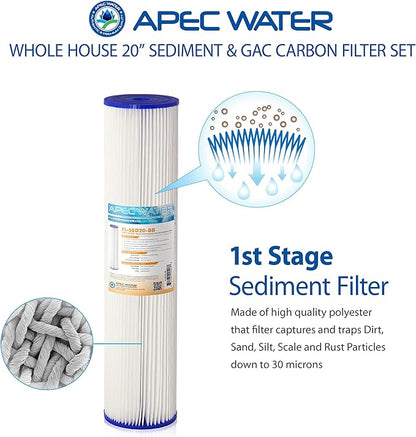 APEC Water Systems Filter-SET-CB2-20BB 20" Whole House Sediment and Carbon Replacement Filter Set, White