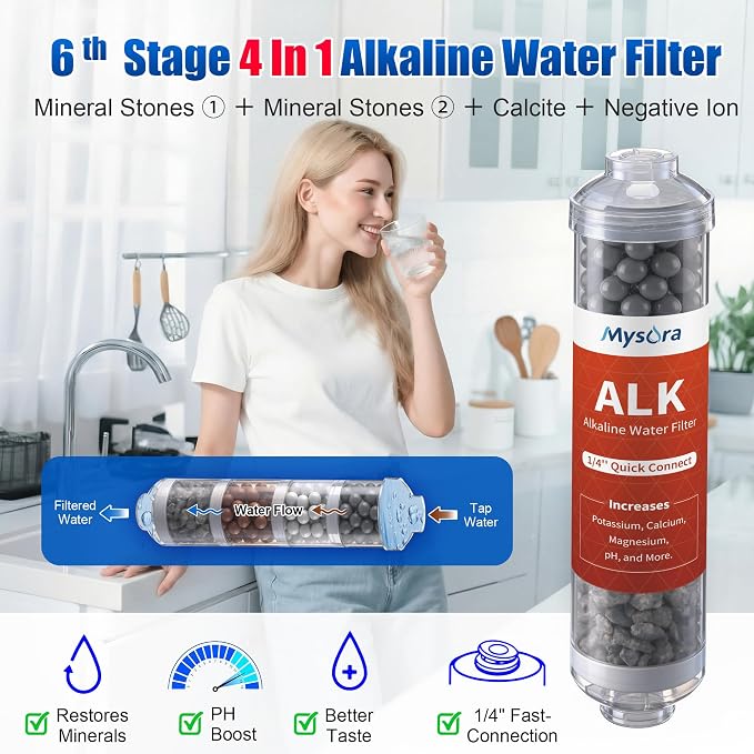 F9K NSF Certified 1-Year Reverse Osmosis Water Filter Replacement Set Compatible with iSpring RCC7AK, 9-Count for 6-Stage RO System with Alkaline Remineralization Filter, Without RO Membrane