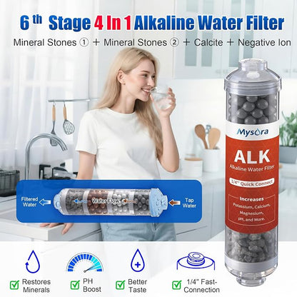 F9K NSF Certified 1-Year Reverse Osmosis Water Filter Replacement Set Compatible with iSpring RCC7AK, 9-Count for 6-Stage RO System with Alkaline Remineralization Filter, Without RO Membrane