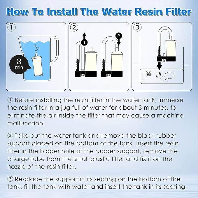 70L Cationic Resin Filter Compatible with LELIT PLA930M Espresso Machines, Upgraded Cationic Water Softeners for Tank, Removes Calcium & Magnesium, Releases Sodium, Prevents Limescale, White