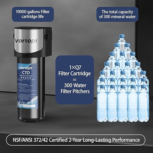 Vortopt Q7 19000 Gallon Sink Water Filter,Reduces Chlorine,Lead,Bad Taste & Odor,Undersink Water Filter Systems Direct Connect to Kitchen Faucets,NSF/ANSI 372/42 Certified,2 Year.