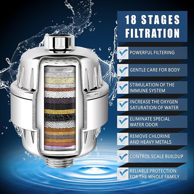 Filtered Shower Head with Extension Arm, High Pressure Rain Showerhead Filter Set for Hard Water Removes Chlorine and Harmful Substances (Chrome)