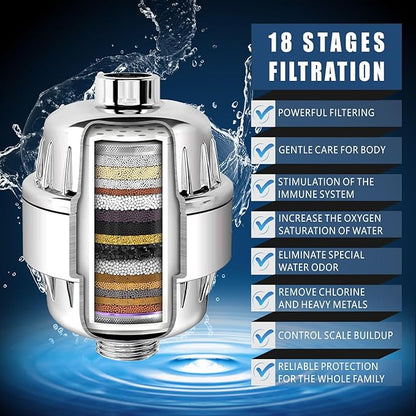 Filtered Shower Head with Extension Arm, High Pressure Rain Showerhead Filter Set for Hard Water Removes Chlorine and Harmful Substances (Chrome)
