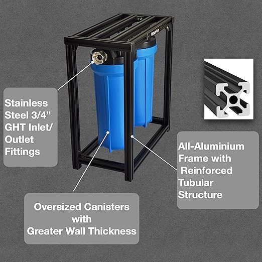 S2 PRO External 2-Stage RV Fresh Water Filter System, High Flow, Oversized Housings, 3/4" GHT Stainless Steel Fittings, Reduce Sediment, Chlorine, Odor, All Aluminium Free-Standing Chassis, Blue