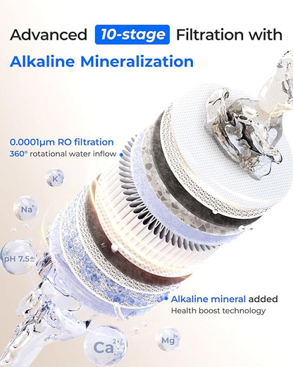 Waterdrop X8-WAN Alkaline Mineral Tankless Reverse Osmosis System, NSF/ANSI 42&58&372 Certified, 800 GPD RO Filter, 10-Stage Filtration Undersink RO System, 2:1 Pure to Drain, LED Faucet, BPA Free