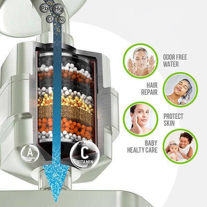 Filtered Shower Head & 20 Stage Shower Filter - Hexagon - Chrome