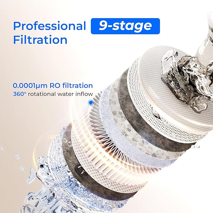 Waterdrop X8 Reverse Osmosis System, NSF/ANSI 42&58&372 Certified, 800 GPD Tankless RO Water Filter, 9-Stage Filtration, Undersink, 2:1 Pure to Drain, LED Faucet, BPA Free, [ NO Minerals Added ]