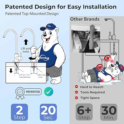 iSpring RCS10T Reverse Osmosis Water Filter, 5 Stage Tankless RO Water Filtration System for Commercial & Residential, High-Flow 1000 GPD, 2.5:1 Pure to Drain Ratio