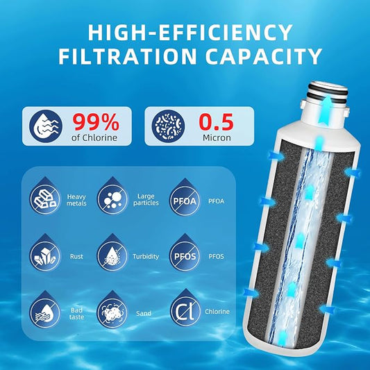 LT1000P ADQ747935 Water Filter 6-Month Replacement for LG LT1000P/PC/PCS ThinQ Water Filter AGF80300704,LMXS28626S,LFXS26973S,LRFLC2706S,LRMXS2806S,LRFS28XBS,LFXC22526S,4 Combo Set