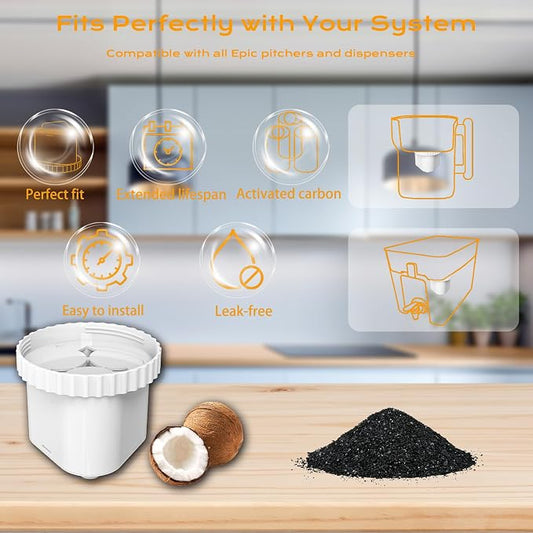 Water Filter Replacement for Epic, Aquagear, and Seychelle Pitchers – 2 Pack – Removes Chlorine, Fluoride, Microplastics, and Odors – BPA-Free, Premium Quality 150 Gallon