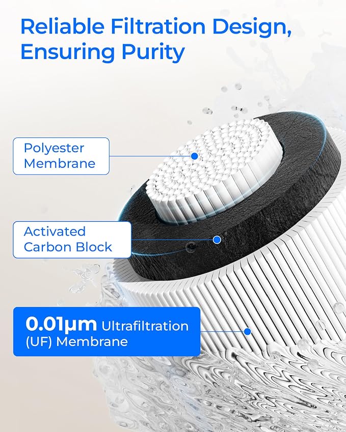 Waterdrop RF15-UF Water Filter Replacement for WD-15UA-UF/15UB-UF/15UC-UF | Reduces Lead, Chlorine, Bad Taste & Odor, 0.01 μm Under Sink Water Filter, 2 Years
