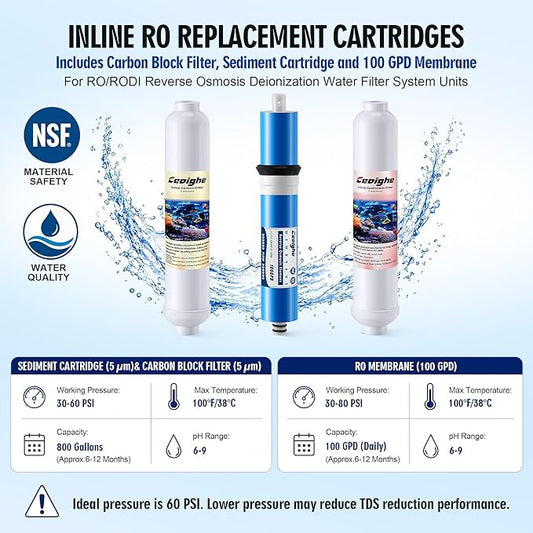 RO Replacement Cartridges Set (3-Pack) Compatible with RO/RODI Reverse Osmosis Deionization Water Filter System Units, Carbon Block Filter, Sediment Cartridge & 100GPD Membrane,1/4" Fittings