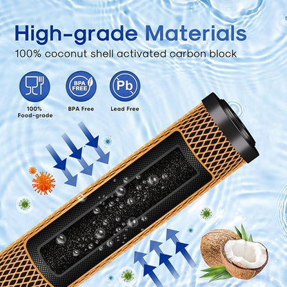 ICEPURE 5 Micron 20" x 2.5" Whole House Activated Carbon and KDF Water Filter Cartridge, Heavy Metal Removal Filter Replacement for EP-20, C1-20, F3WCB32, CTO20-KDF, 1PACK