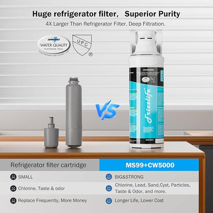Frizzlife Under Sink Water Chiller Cooling System with Filter, CW5000+MS99 | Cold & Room-temp Outlets Faucet, NSF 53/42/372 Certified MS99 Superior Filtration, Adjustable Cooling, Space Saving Design