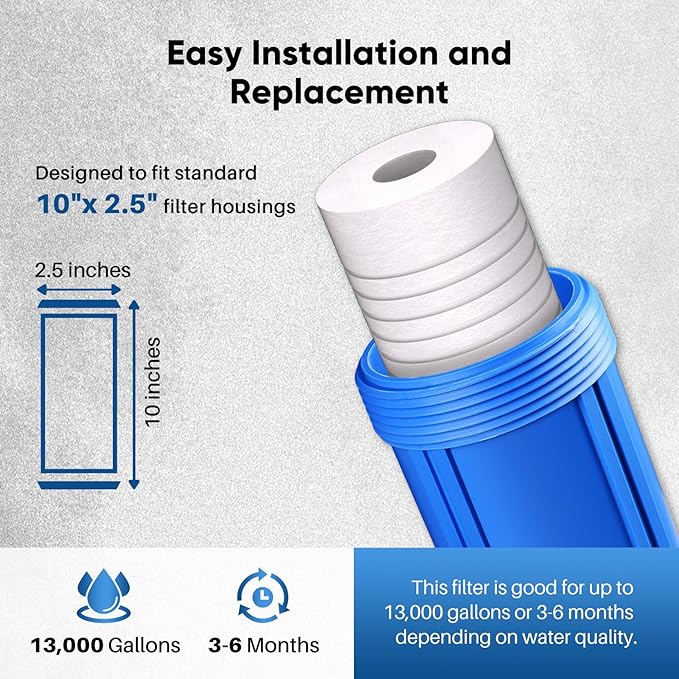 PUREPLUS 5 Micron 10" x 2.5" Whole House Grooved Sediment Home Water Filter, Replacement Cartridge for 10 inch RO Pre-Filter & RV Housing, AO-WH-PREV-R2, AP110, WHKF-G05,AB-SGR5M, GXWH20S,CFS10, 3Pack
