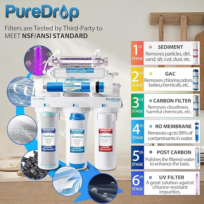 PureDrop RTW5U Reverse Osmosis Water Filter System with UV Filter, Ultraviolet TDS Reduction RO Water Filtration System, 6-Stage Under Sink Water Filter with Faucet Plus Extra 3 Filters, 50 GPD, White