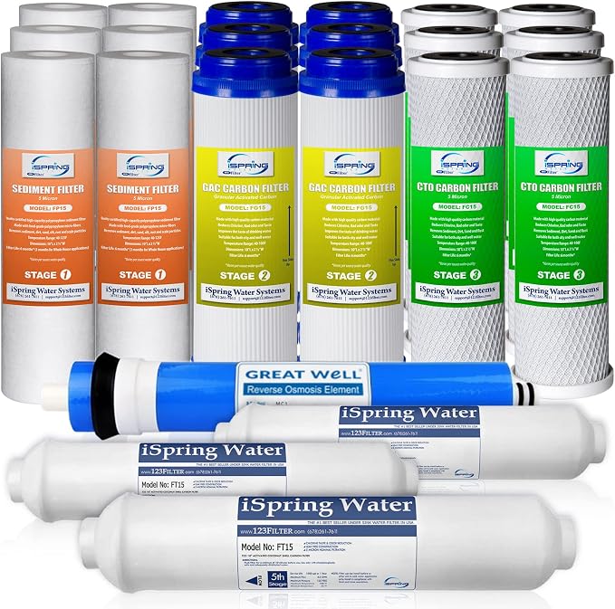 iSpring F22-100 5-Stage 100GPD 3-Year Water Filter Replacement Cartridge Supply, Fits RCC1P, White