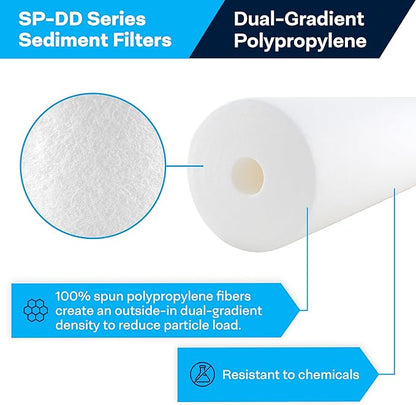 SpiroPure SP-DD-7525-20BB 20x4.5 BB 25 Micron Spun Melt-Blown Polypropylene Water Filter Cartridge DGD-7525-20 155356-43 (Case of 6)