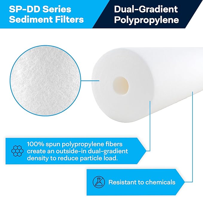 SpiroPure SP-DD-6010-20BB 20x4.5 BB 10 Micron Spun Melt-Blown Polypropylene Water Filter Cartridge SDC-45-2010 (Case of 6)