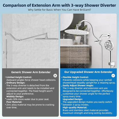 Hibbent All Metal CUPC Certified Shower Head, 10'' High Pressure Rainfall Shower Head, Handheld Showerhead Combo with 12'' Adjustable Extension Arm, 10-Spray, 71'' Shower Hose, Shower Holder, Chrome
