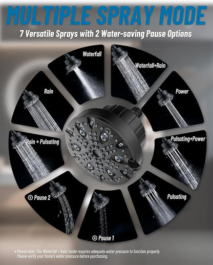 Shower Head with 20-Stage Filter for Hard Water & 7 Spray Modes for Gentle Rain to Protect Hair and Skin, with 2 Water-Saving Pause Mode for Bathroom (FM-002 Matte Black)