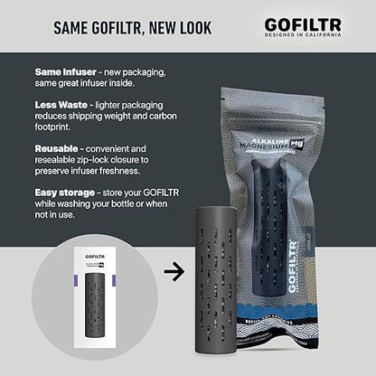 GOFILTR Magnesium Alkaline Water Infuser (2 Pack) 9.5 pH + Electrolytes for Any Water Bottle/Small Pitcher, 750 Refills / 3 Months, 2 Ionized Mineral Water Infusers