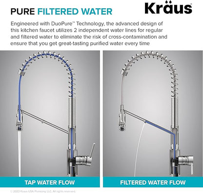 KRAUS Oletto 2-in-1 Commercial Style Pull-Down Single Handle Water Filter Kitchen Faucet for Reverse Osmosis or Water Filtration System in Matte Black, KFF-2631MB