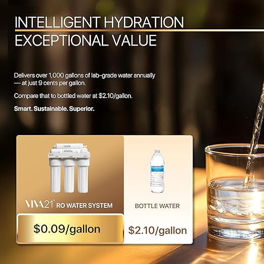 5-Stage Reverse Osmosis System – Premium Under Sink Water Filtration System, Lifetime Limited Parts Support